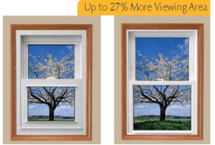 full frame vs pocket windows